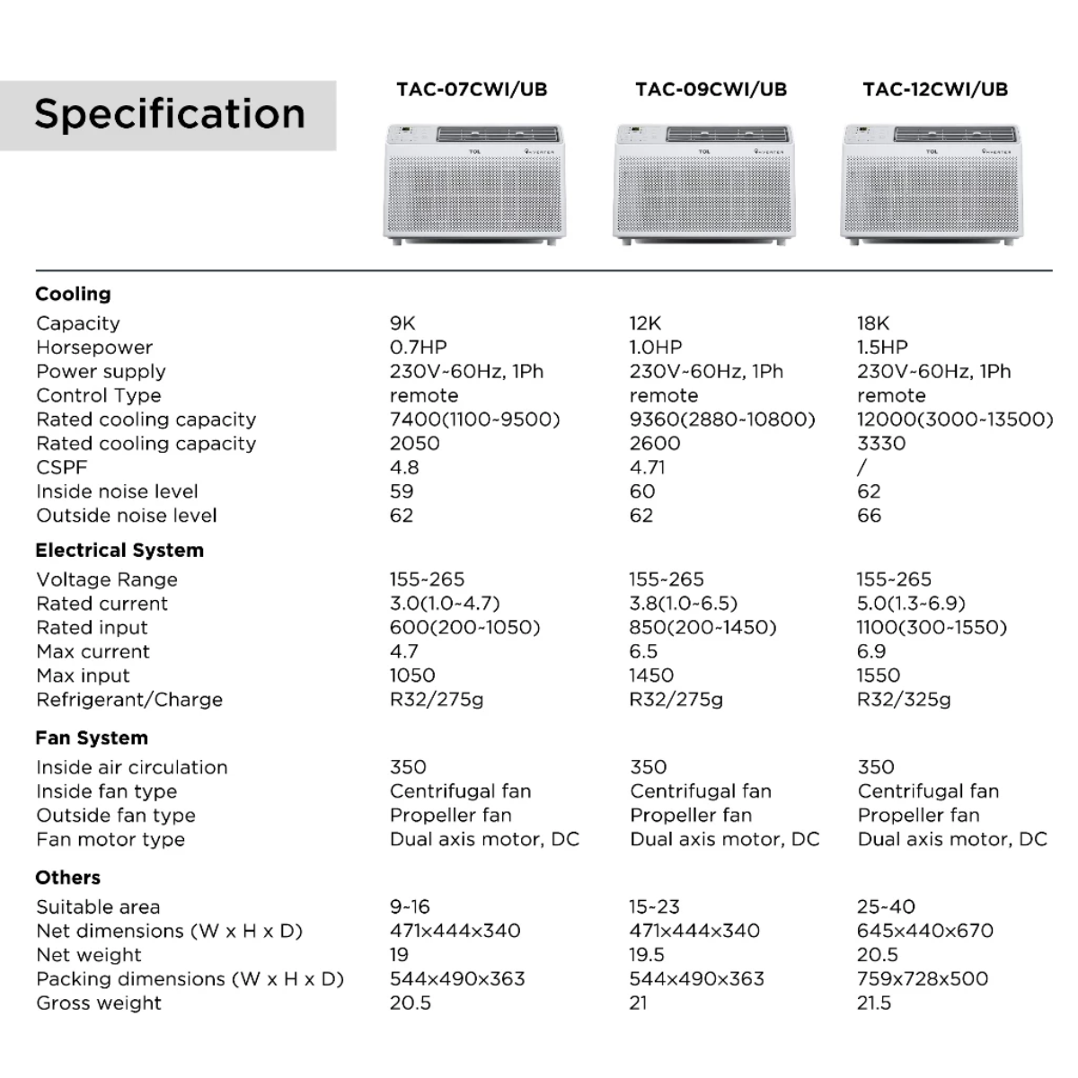 TCL TAC-07CWI/UB 0.8 HP Window Type Airconditioner